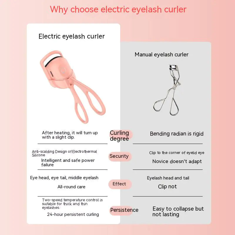 Portable Thermal Eyelash Curler