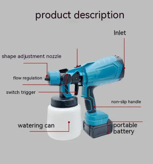 High-pressure Multifunction gun